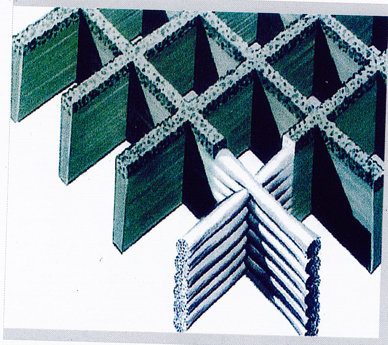 �Aʢ��Ʒģ�ܸ��