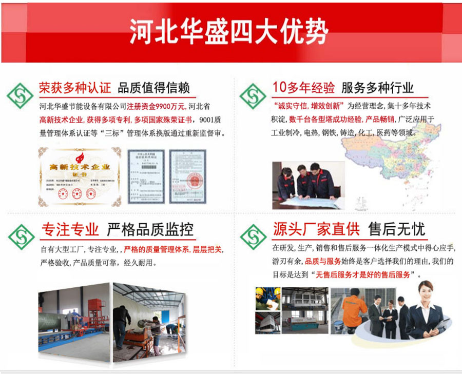 �������lʽ������